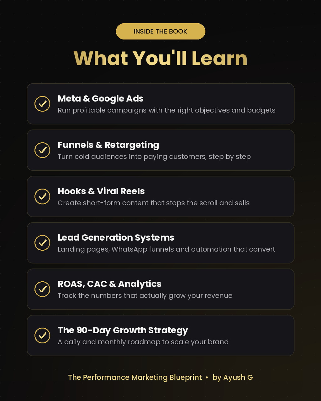 The Performance Marketing Blueprint