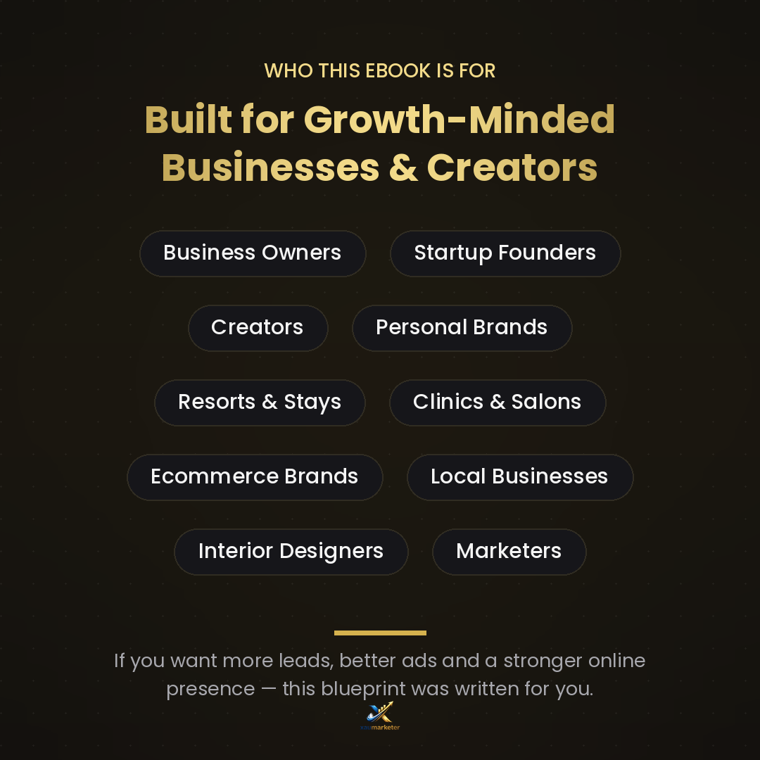 The Performance Marketing Blueprint